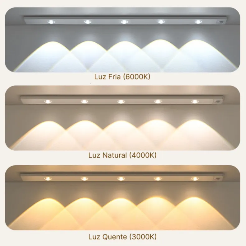 Luz LED com Sensor de Movimento | Iluminação Inteligente Recarregável USB - Imagem 2