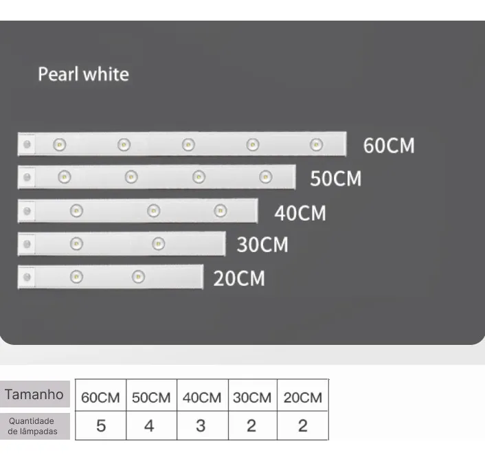 Luz LED com Sensor de Movimento | Iluminação Inteligente Recarregável USB - Imagem 3